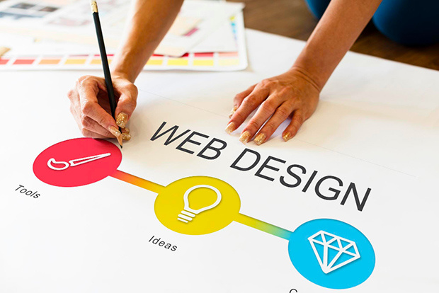 Warum gutes Webdesign in Bayern unverzichtbar ist